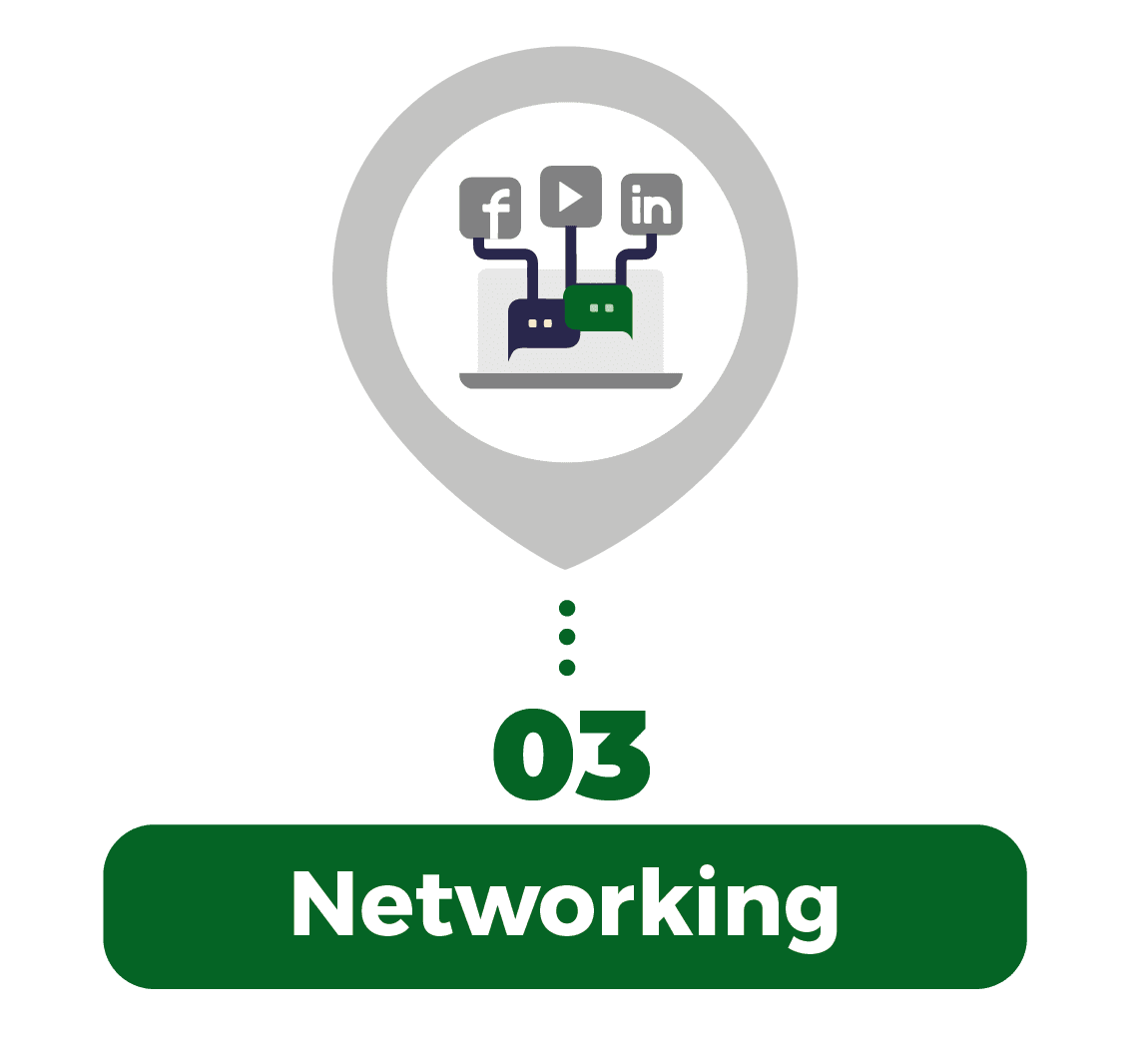 Networking