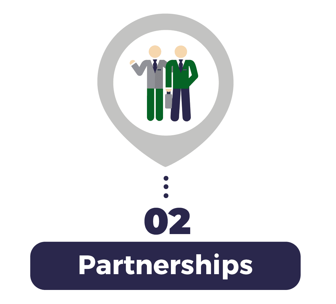 Partnerships